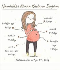 Dilara Ünal - Gebze Gayrimenkul - 